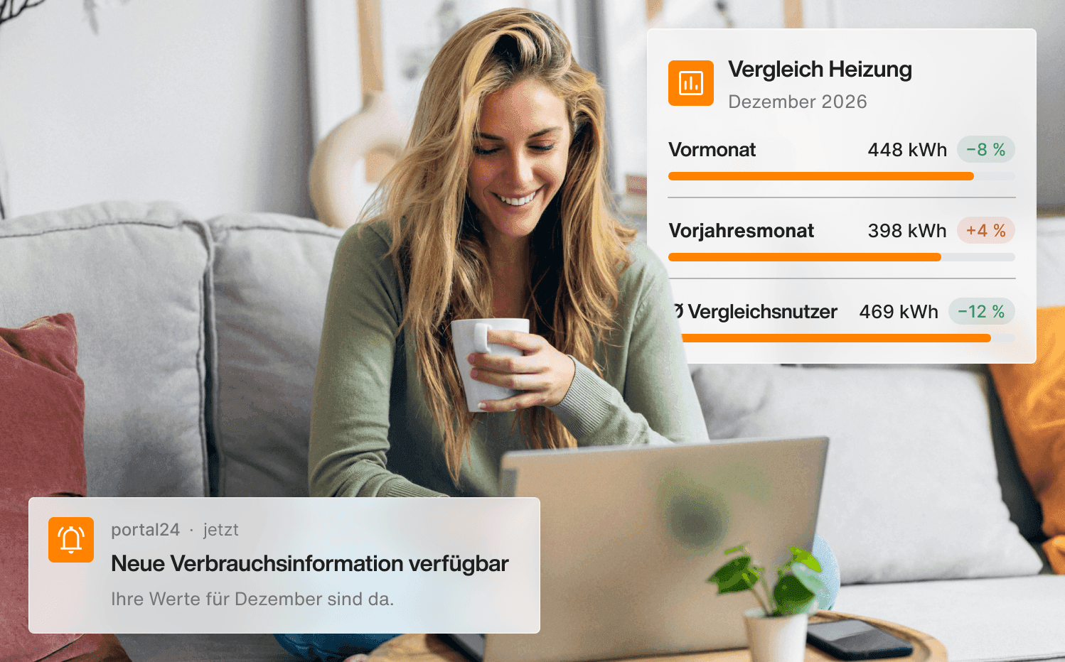 Unterjährige Verbrauchsinformation (uVI): Was Verwalter bis zum 01. Januar 2027 wissen müssen